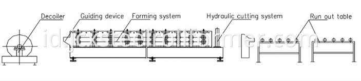 tee grid roll forming machine